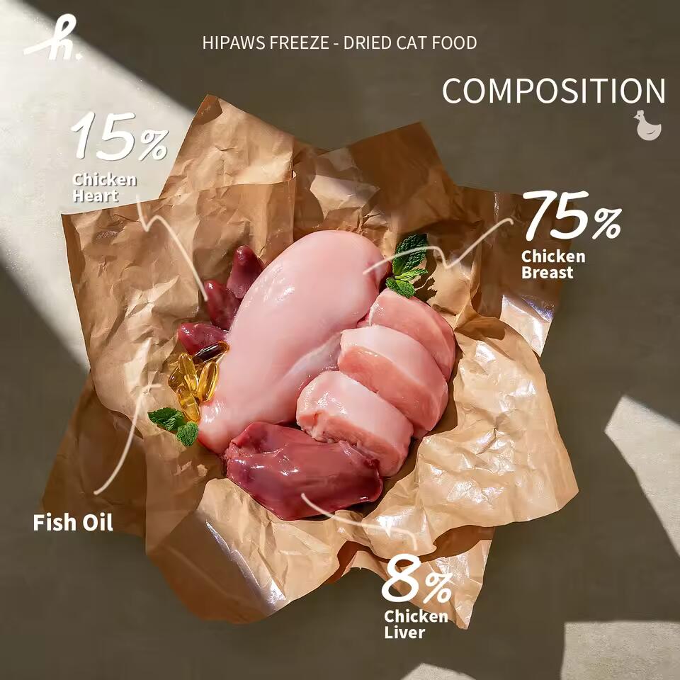 Cat Food