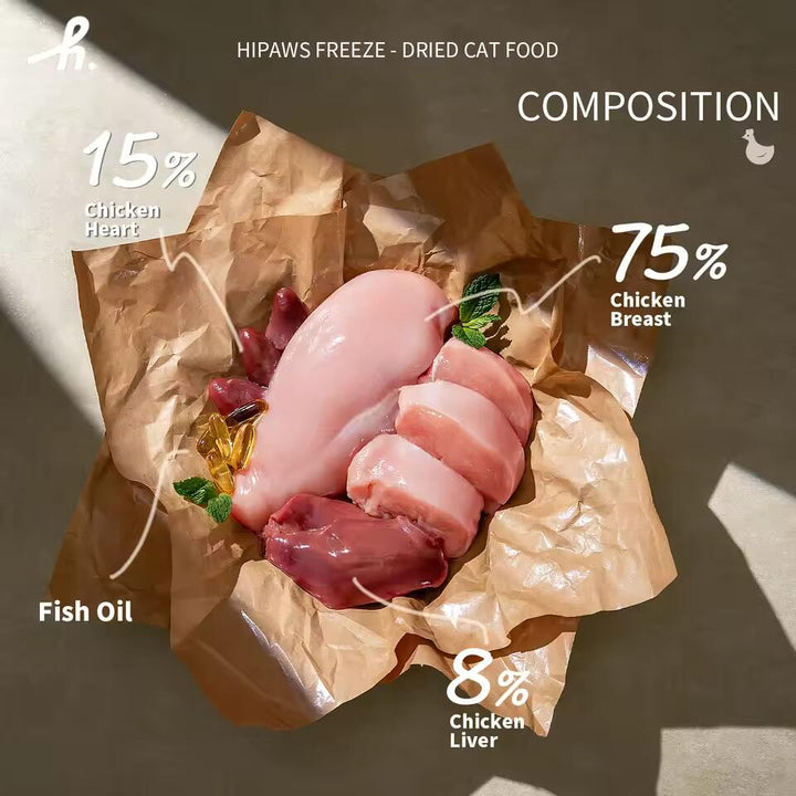 Cat Food