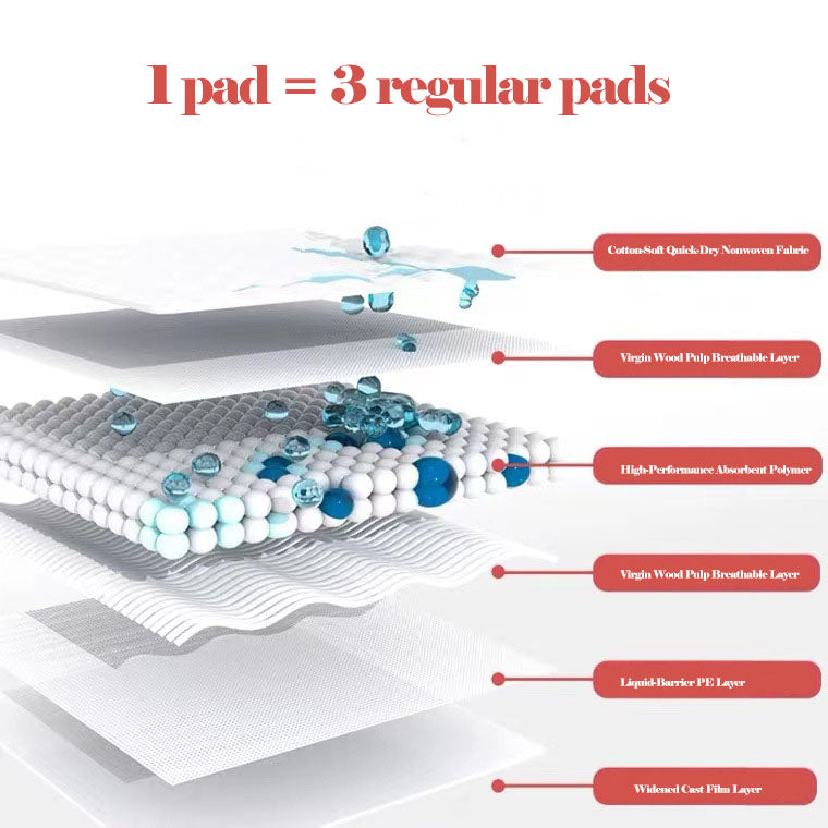 Pet Pee Pads