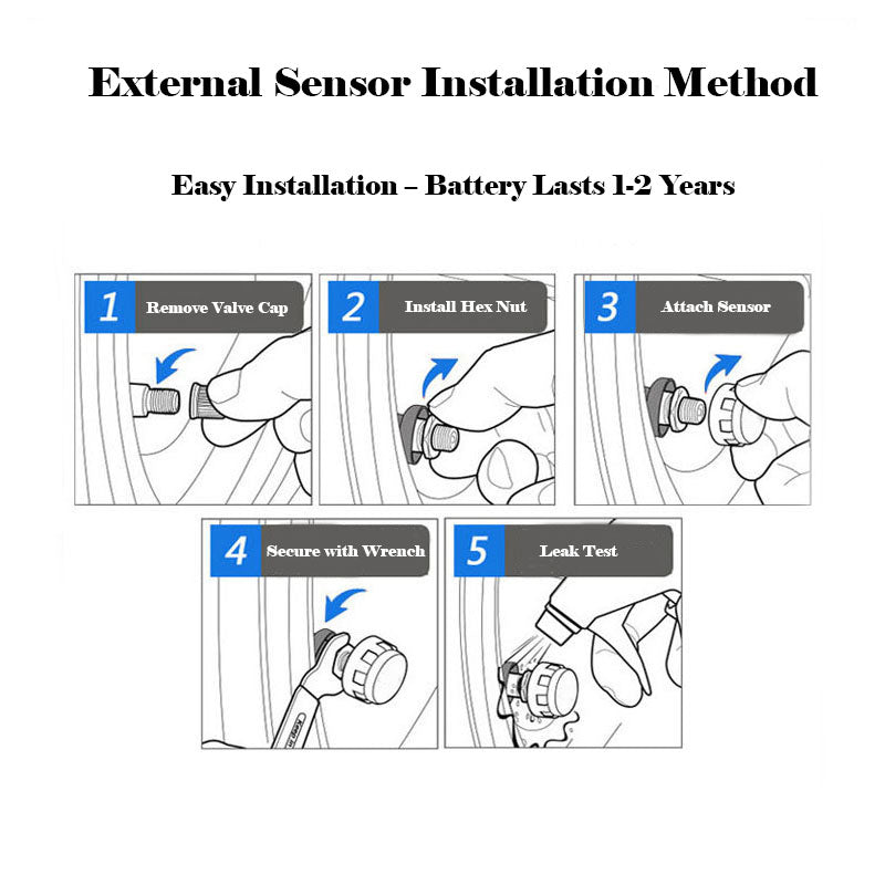 Motorcycle Tire Pressure Monitoring System