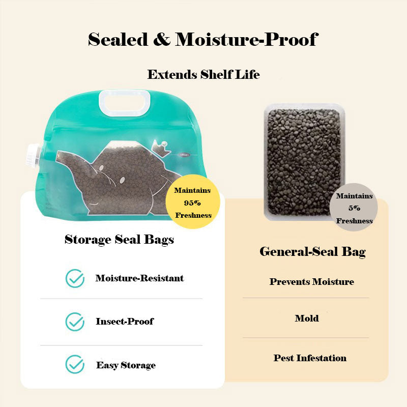 Pet Food Storage Bag