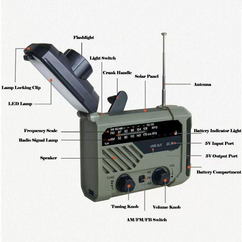 Emergency Multi-Function Radio