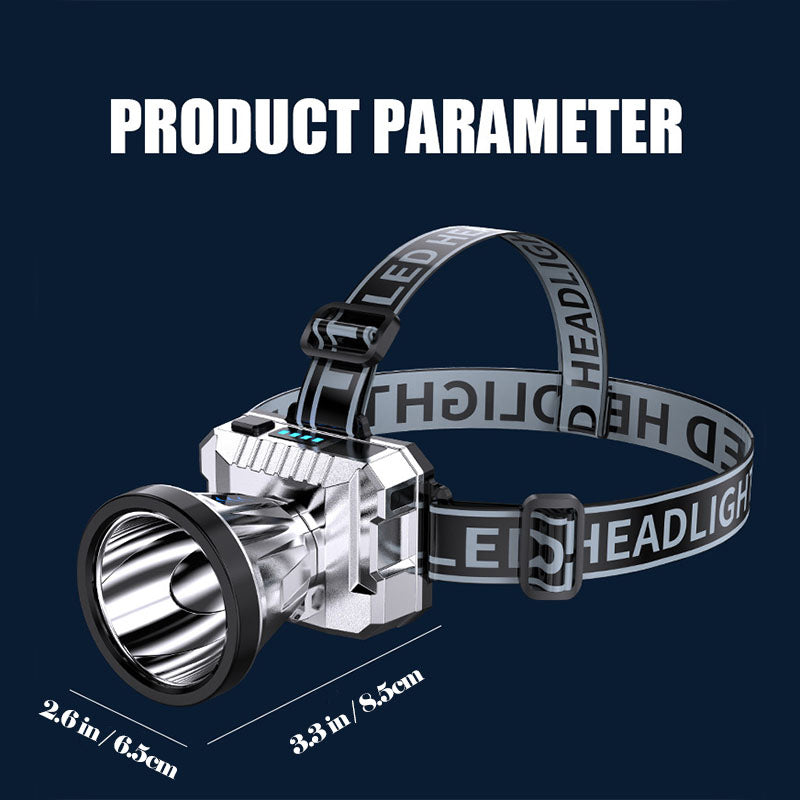 Camping Headlamp